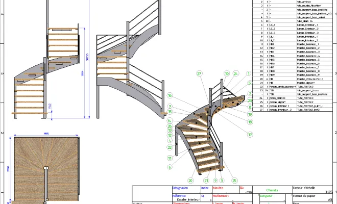 Mise à jour des vues et rendu réaliste sur TopsolidWood, Roanne, Idéo Solutions